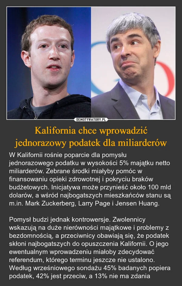 
    Kalifornia chce wprowadzić jednorazowy podatek dla miliarderów