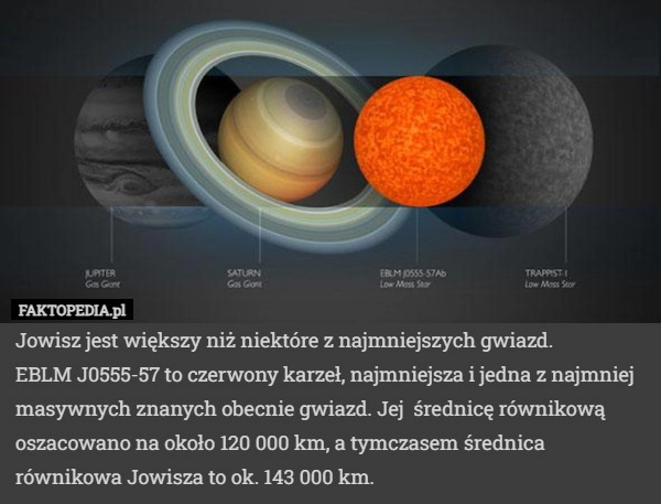 
    Jowisz jest większy niż niektóre z najmniejszych gwiazd.
EBLM J0555-57 to