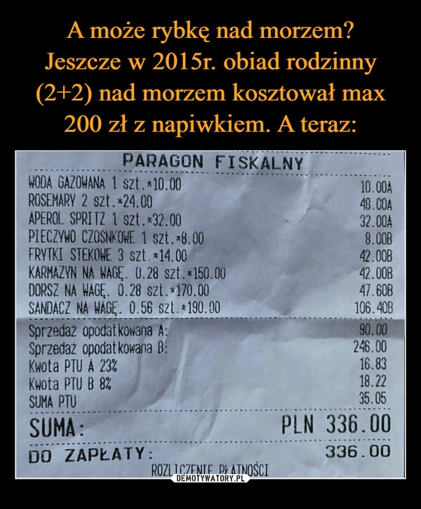 
    A może rybkę nad morzem?
Jeszcze w 2015r. obiad rodzinny (2+2) nad morzem kosztował max 200 zł z napiwkiem. A teraz: