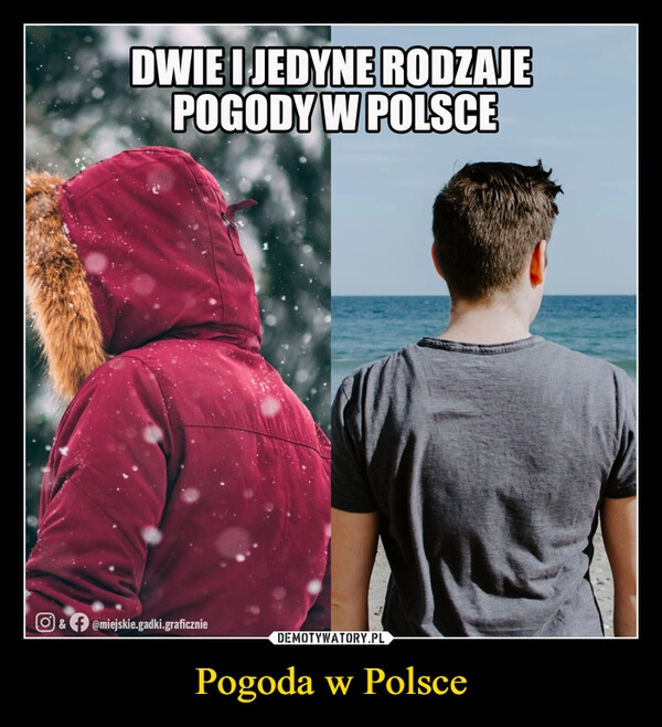 
    Pogoda w Polsce