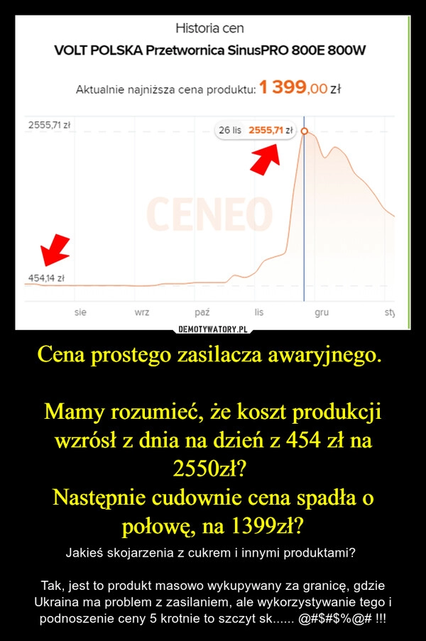 
    Cena prostego zasilacza awaryjnego.
Mamy rozumieć, że koszt produkcji wzrósł z dnia na dzień z 454 zł na 2550zł?
Następnie cudownie cena spadła o połowę, na 1399zł? 