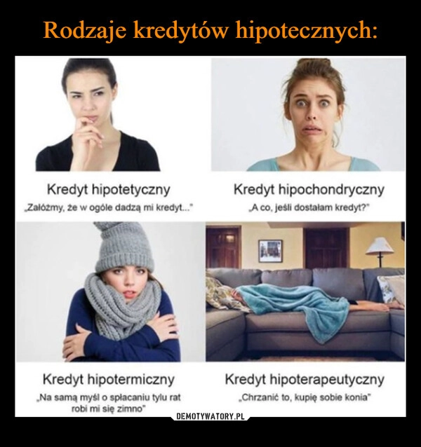 
    Rodzaje kredytów hipotecznych: