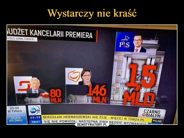 
    
Wystarczy nie kraść 