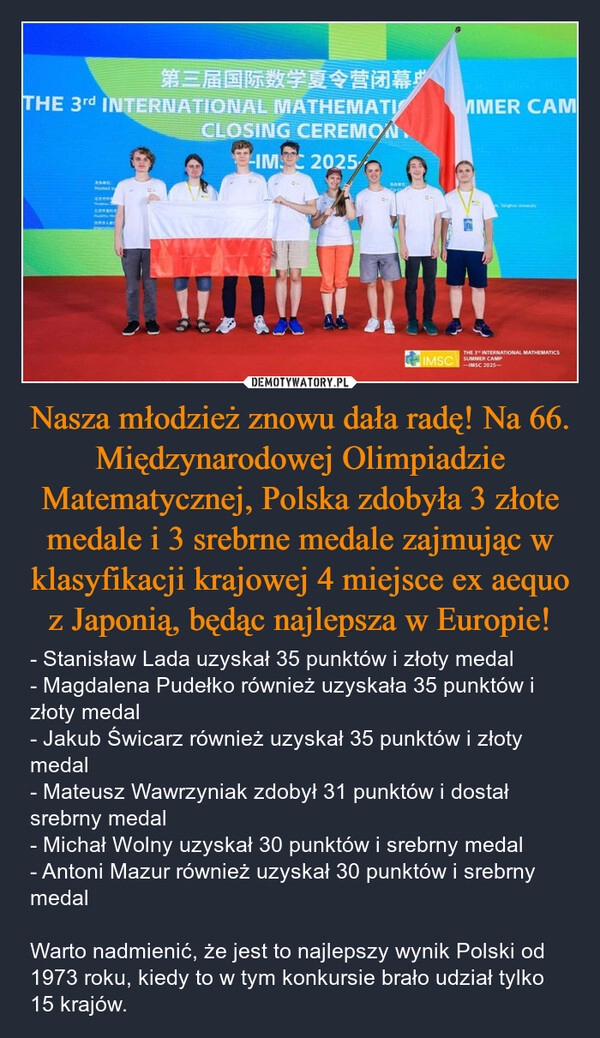 
    Nasza młodzież znowu dała radę! Na 66. Międzynarodowej Olimpiadzie Matematycznej, Polska zdobyła 3 złote medale i 3 srebrne medale zajmując w klasyfikacji krajowej 4 miejsce ex aequo z Japonią, będąc najlepsza w Europie!