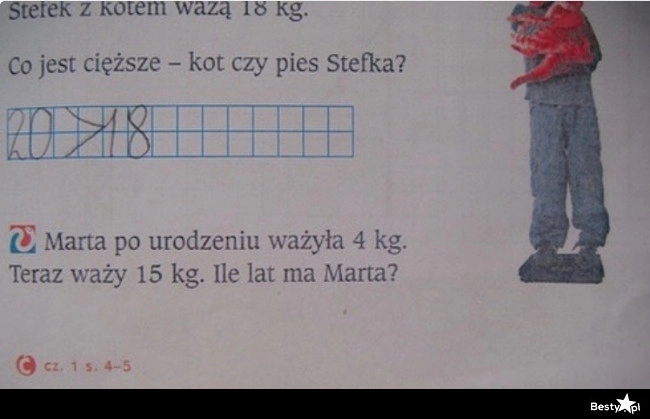 
    Ile lat ma Marta? 