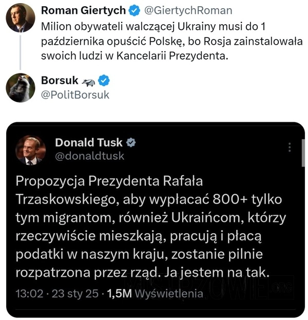 
    Ukraińcy