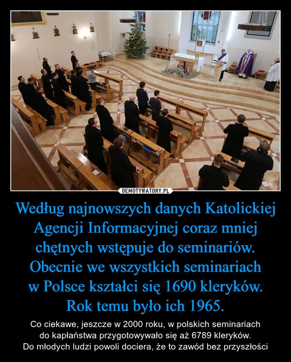 
    Według najnowszych danych Katolickiej Agencji Informacyjnej coraz mniej chętnych wstępuje do seminariów. Obecnie we wszystkich seminariach w Polsce kształci się 1690 kleryków.
Rok temu było ich 1965.