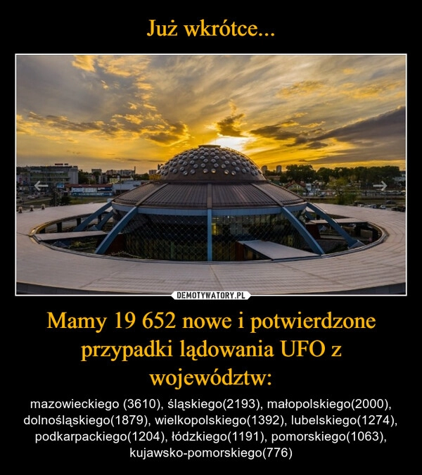 
    Już wkrótce... Mamy 19 652 nowe i potwierdzone przypadki lądowania UFO z województw: