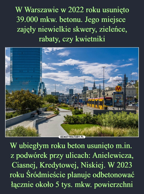 
    W Warszawie w 2022 roku usunięto 39.000 mkw. betonu. Jego miejsce 
zajęły niewielkie skwery, zieleńce, rabaty, czy kwietniki W ubiegłym roku beton usunięto m.in. 
z podwórek przy ulicach: Anielewicza, Ciasnej, Kredytowej, Niskiej. W 2023 roku Śródmieście planuje odbetonować łącznie około 5 tys. mkw. powierzchni