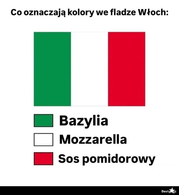 
    Flaga Włoch 