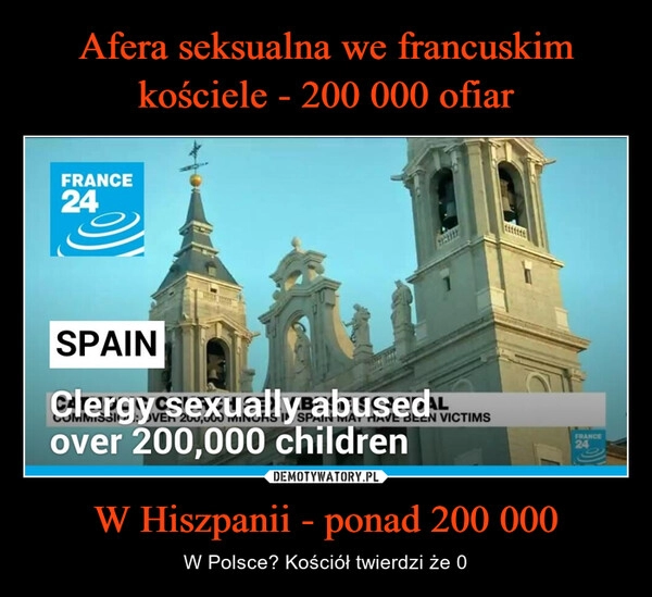 
    Afera seksualna we francuskim kościele - 200 000 ofiar W Hiszpanii - ponad 200 000