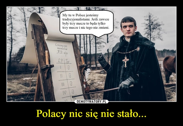 
    Polacy nic się nie stało...