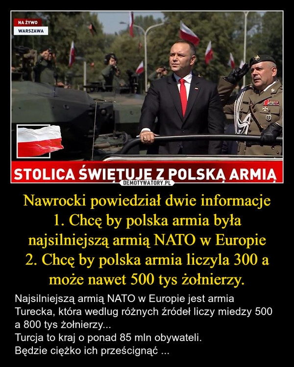 
    Nawrocki powiedział dwie informacje
1. Chcę by polska armia była najsilniejszą armią NATO w Europie
2. Chcę by polska armia liczyla 300 a może nawet 500 tys żołnierzy.