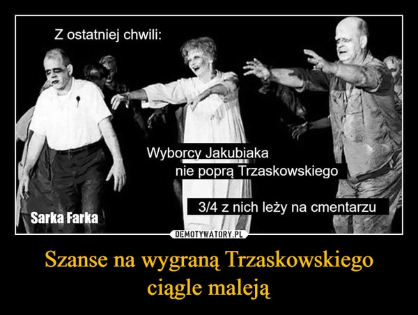 
    Szanse na wygraną Trzaskowskiego ciągle maleją