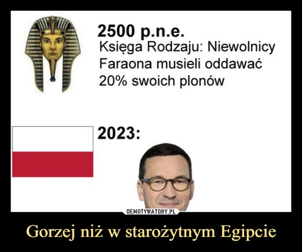 
    Gorzej niż w starożytnym Egipcie