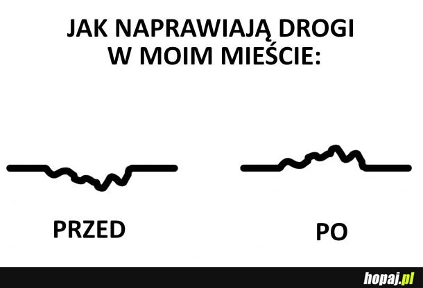 
    Naprawa dróg