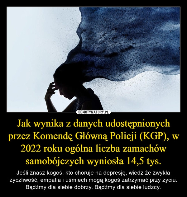 
    Jak wynika z danych udostępnionych przez Komendę Główną Policji (KGP), w 2022 roku ogólna liczba zamachów samobójczych wyniosła 14,5 tys.