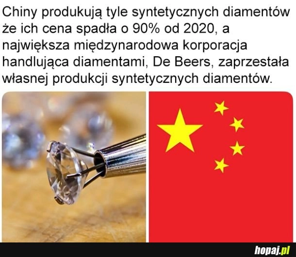 
    Syntetyczne diamenty