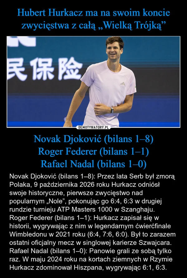 Hubert Hurkacz ma na swoim koncie zwycięstwa z całą „Wielką Trójką” Novak Djoković (bilans 1–8) Roger Federer (bilans 1–1) Rafael Nadal (bilans 1–0)