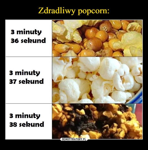 
    Zdradliwy popcorn: