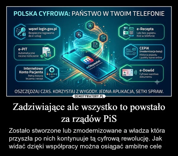 
    Zadziwiające ale wszystko to powstało za rządów PiS