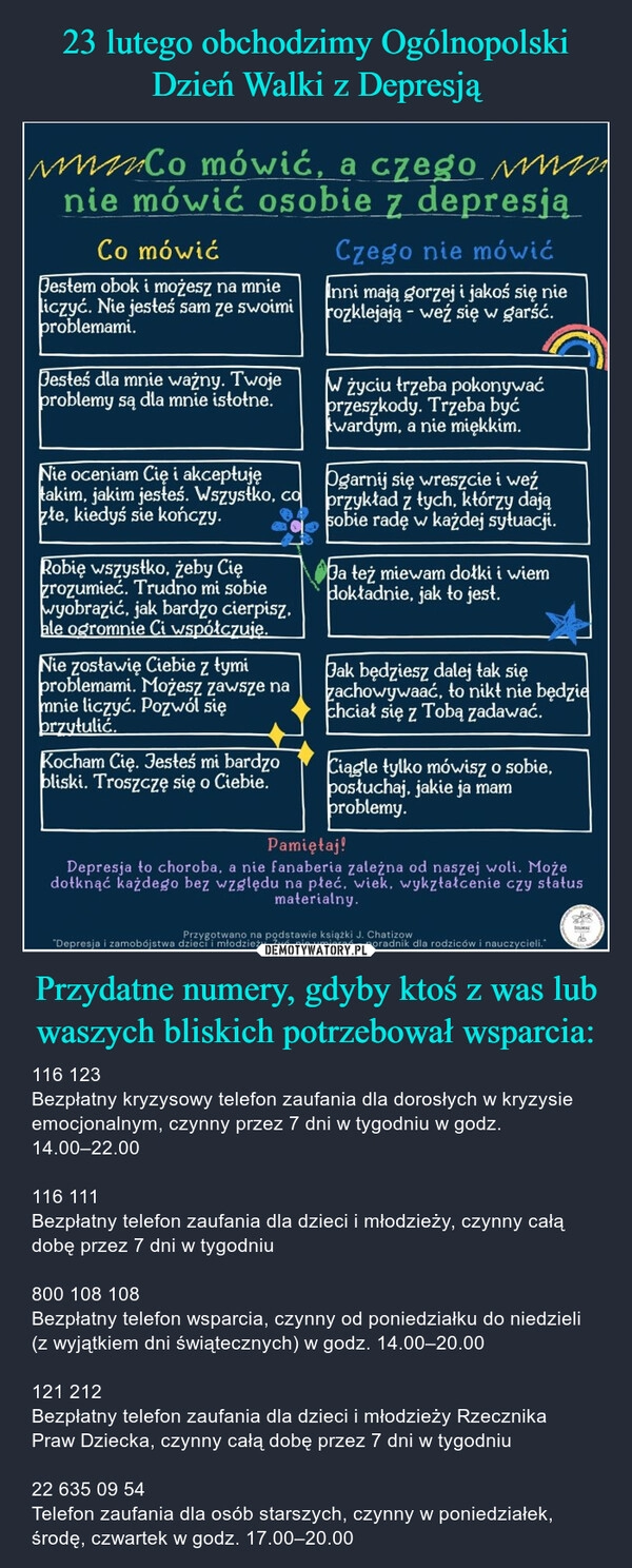 
    23 lutego obchodzimy Ogólnopolski Dzień Walki z Depresją Przydatne numery, gdyby ktoś z was lub waszych bliskich potrzebował wsparcia: