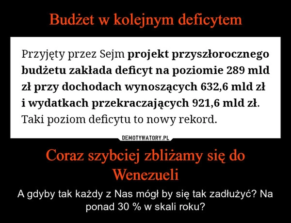 
    Budżet w kolejnym deficytem Coraz szybciej zbliżamy się do Wenezueli