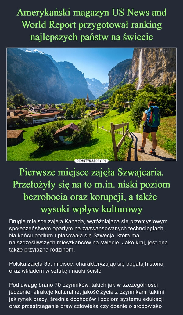 
    Amerykański magazyn US News and World Report przygotował ranking najlepszych państw na świecie Pierwsze miejsce zajęła Szwajcaria. Przełożyły się na to m.in. niski poziom bezrobocia oraz korupcji, a także 
wysoki wpływ kulturowy