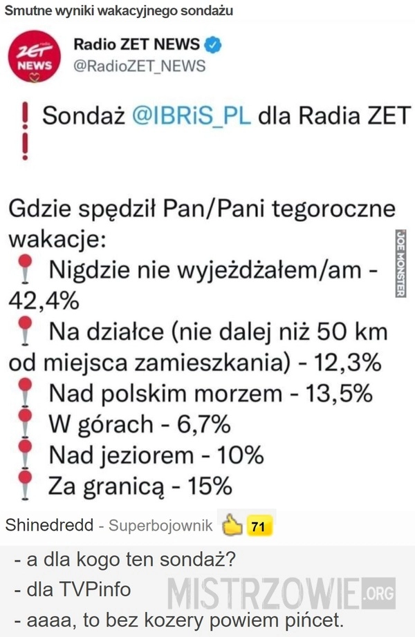 
    
			Smutne wyniki wakacyjnego sondażu					