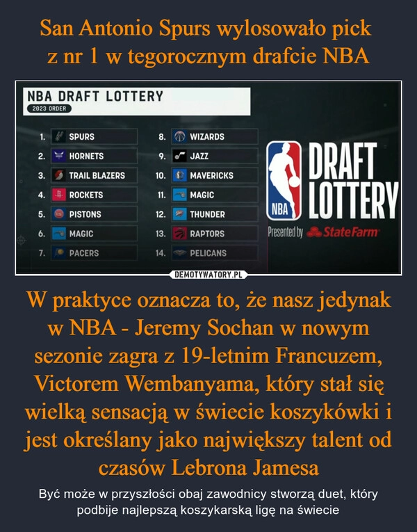 
    San Antonio Spurs wylosowało pick 
z nr 1 w tegorocznym drafcie NBA W praktyce oznacza to, że nasz jedynak w NBA - Jeremy Sochan w nowym sezonie zagra z 19-letnim Francuzem, Victorem Wembanyama, który stał się wielką sensacją w świecie koszykówki i jest określany jako największy talent od czasów Lebrona Jamesa