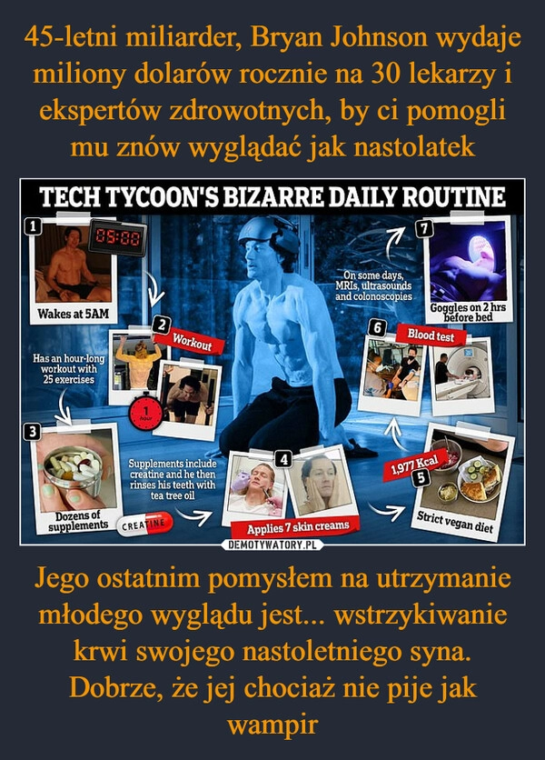 
    45-letni miliarder, Bryan Johnson wydaje miliony dolarów rocznie na 30 lekarzy i ekspertów zdrowotnych, by ci pomogli mu znów wyglądać jak nastolatek Jego ostatnim pomysłem na utrzymanie młodego wyglądu jest... wstrzykiwanie krwi swojego nastoletniego syna. Dobrze, że jej chociaż nie pije jak wampir