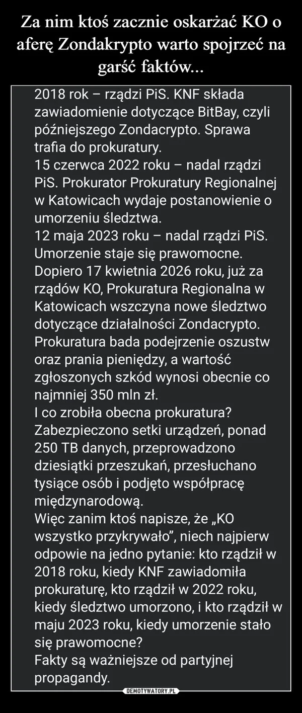 
    Za nim ktoś zacznie oskarżać KO o aferę Zondakrypto warto spojrzeć na garść faktów...