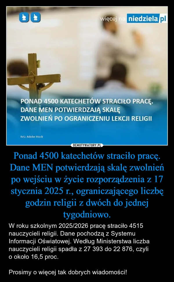 
    Ponad 4500 katechetów straciło pracę. Dane MEN potwierdzają skalę zwolnień po wejściu w życie rozporządzenia z 17 stycznia 2025 r., ograniczającego liczbę godzin religii z dwóch do jednej tygodniowo.