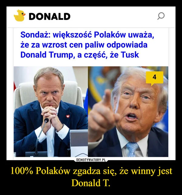 
    100% Polaków zgadza się, że winny jest Donald T.