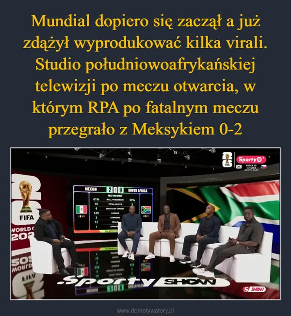
    Mundial dopiero się zaczął a już zdążył wyprodukować kilka virali. Studio południowoafrykańskiej telewizji po meczu otwarcia, w którym RPA po fatalnym meczu przegrało z Meksykiem 0-2