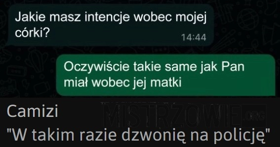 
    Intencje