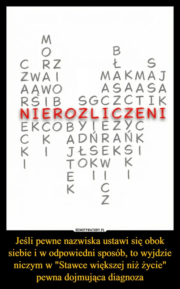 
    Jeśli pewne nazwiska ustawi się obok siebie i w odpowiedni sposób, to wyjdzie niczym w 