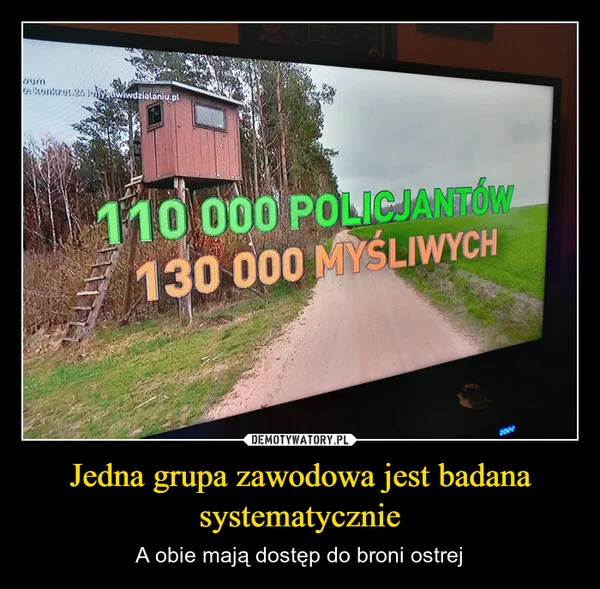 
    Jedna grupa zawodowa jest badana systematycznie