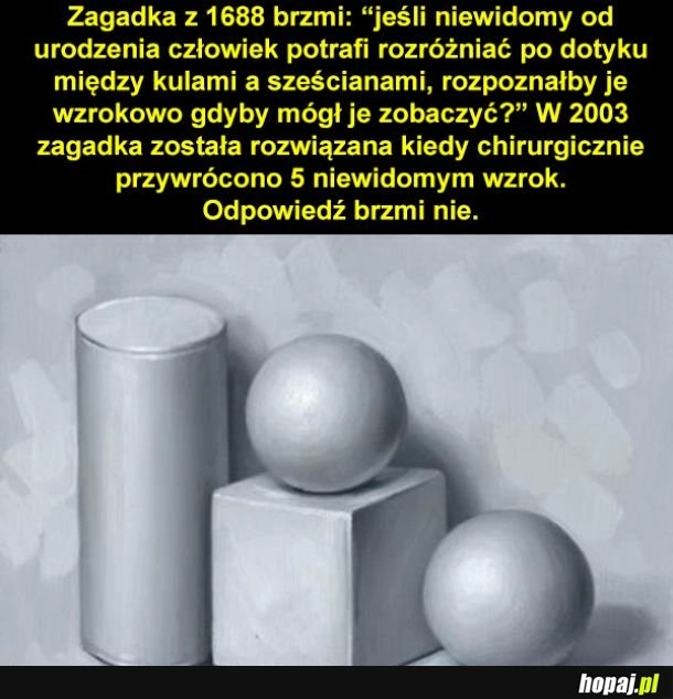 Niewidomi