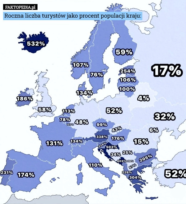 
    Roczna liczba turystów jako procent populacji kraju: