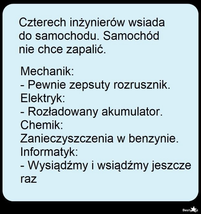 
    4 inżynierów i zepsuty samochód 