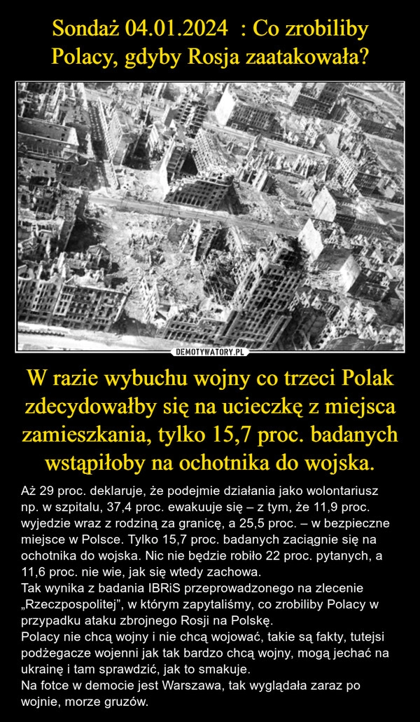 
    Sondaż 04.01.2024  : Co zrobiliby Polacy, gdyby Rosja zaatakowała? W razie wybuchu wojny co trzeci Polak zdecydowałby się na ucieczkę z miejsca zamieszkania, tylko 15,7 proc. badanych wstąpiłoby na ochotnika do wojska.