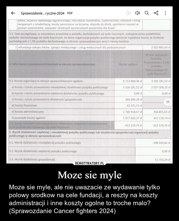 
    Moze sie myle