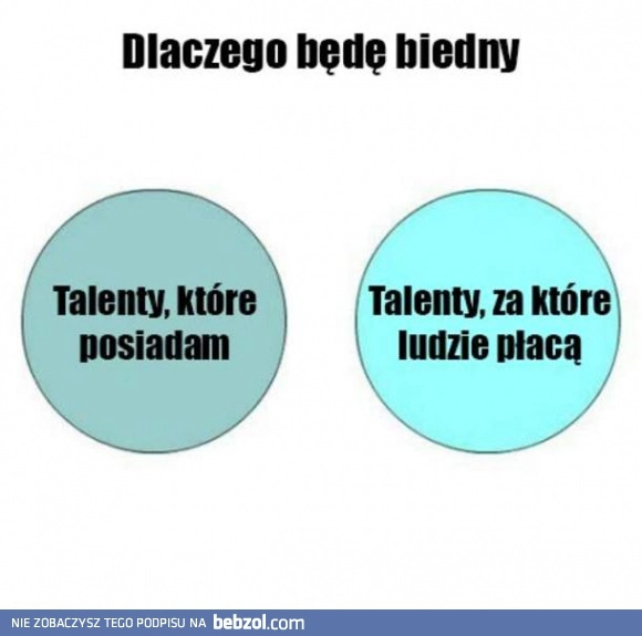 
    Dlaczego będę biedny?