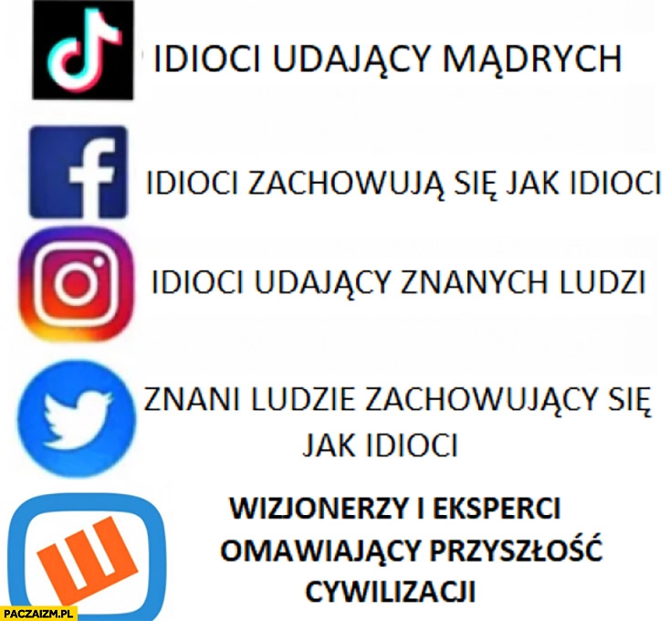 
    Tiktok facebook instagram twitter vs wykop wizjonerzy i eksperci omawiający przyszłość cywilizacji