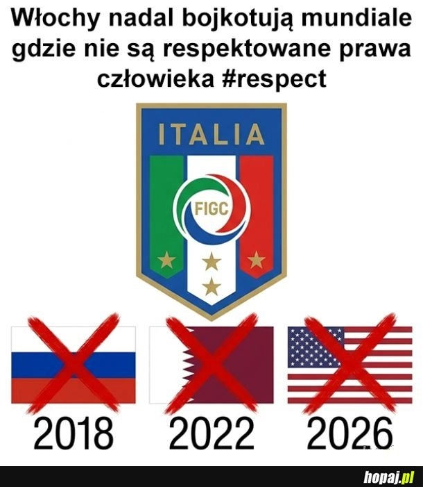 
    Włochy szacun