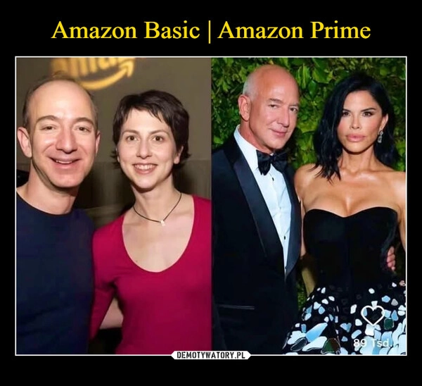 
    Amazon Basic | Amazon Prime