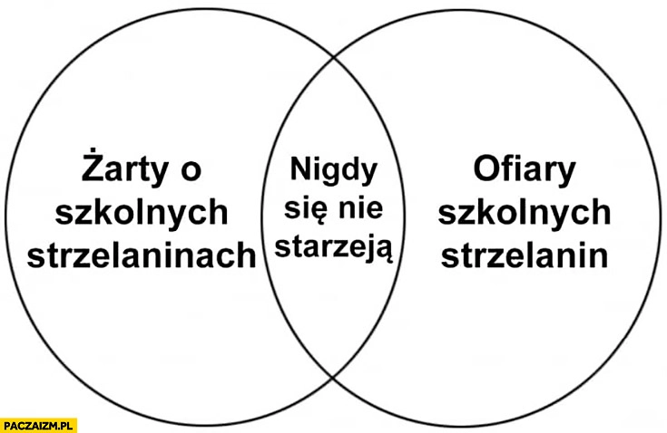 
    Żarty o szkolnych strzelaninach i ofiary szkolnych strzelanin nigdy się nie starzeją
