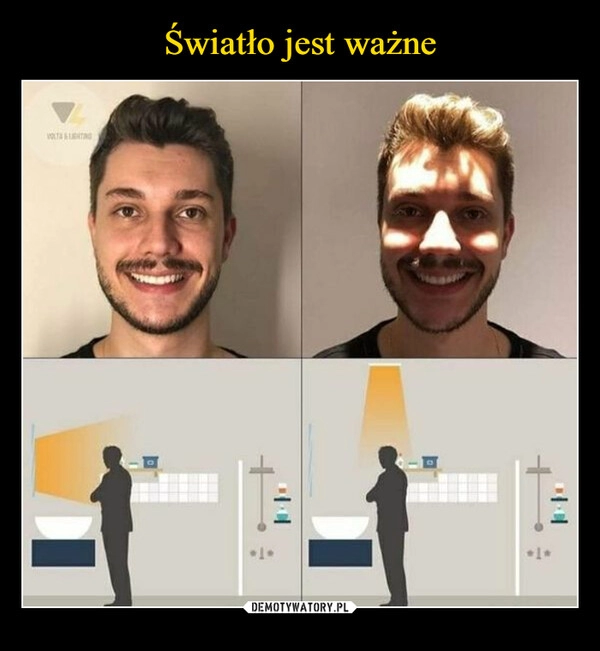 
    Światło jest ważne 