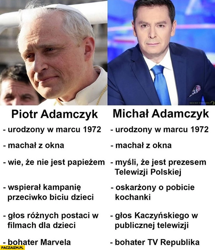 
    Piotr Adamczyk vs Michał Adamczyk porównanie tabelka papież prezes TVP